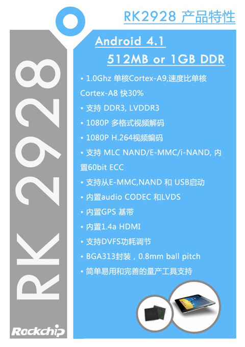 单核终结者：2012年香港电子展开云(中国)一站式服务官方网站_开云体育官方网站推出最强单核芯片RK2928